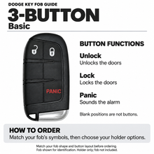 Load image into Gallery viewer, Dodge 3-button key fob guide: unlock, lock, panic. Basic. Fob identification illustration; holder only.