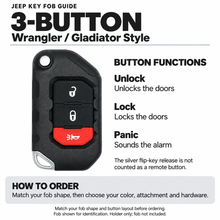 Load image into Gallery viewer, Jeep 3-button key fob guide: unlock, lock, panic. Wrangler / Gladiator Style. Fob identification illustration; holder only.
