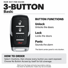 Load image into Gallery viewer, RAM silver-sided 3-button fob guide: unlock, lock and panic, with a blank center panel and instructions for selecting button access.