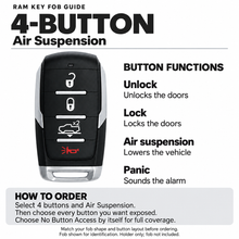 Load image into Gallery viewer, RAM silver-sided 4-button air suspension fob guide, showing unlock, lock, air suspension, panic, with button functions and access-selection instructions.