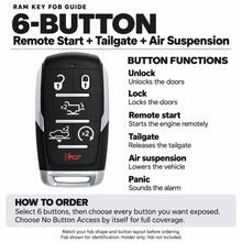 Load image into Gallery viewer, RAM silver-sided 6-button remote start + tailgate + air suspension fob guide, showing unlock, lock, remote start, tailgate, air suspension, panic, with button functions and access-selection instructions.