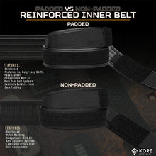 Load image into Gallery viewer, D1 BUCKLE | NYLON DUTY BELT 2.25&quot; [COMPLETE KIT]

