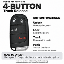 Load image into Gallery viewer, Dodge 4-button key fob guide: unlock, lock, trunk, panic. Trunk Release. Fob identification illustration; holder only.
