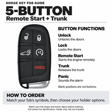 Load image into Gallery viewer, Dodge 5-button key fob guide: unlock, lock, remote start, trunk, panic. Remote Start + Trunk. Fob identification illustration; holder only.
