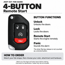 Load image into Gallery viewer, Jeep 4-button key fob guide: unlock, lock, remote start, panic. Remote Start. Fob identification illustration; holder only.
