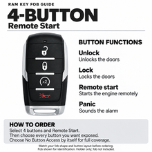 Load image into Gallery viewer, RAM silver-sided 4-button remote start fob guide, showing unlock, lock, remote start, panic, with button functions and access-selection instructions.
