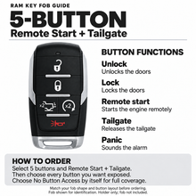 Load image into Gallery viewer, RAM silver-sided 5-button remote start + tailgate fob guide, showing unlock, lock, remote start, tailgate, panic, with button functions and access-selection instructions.

